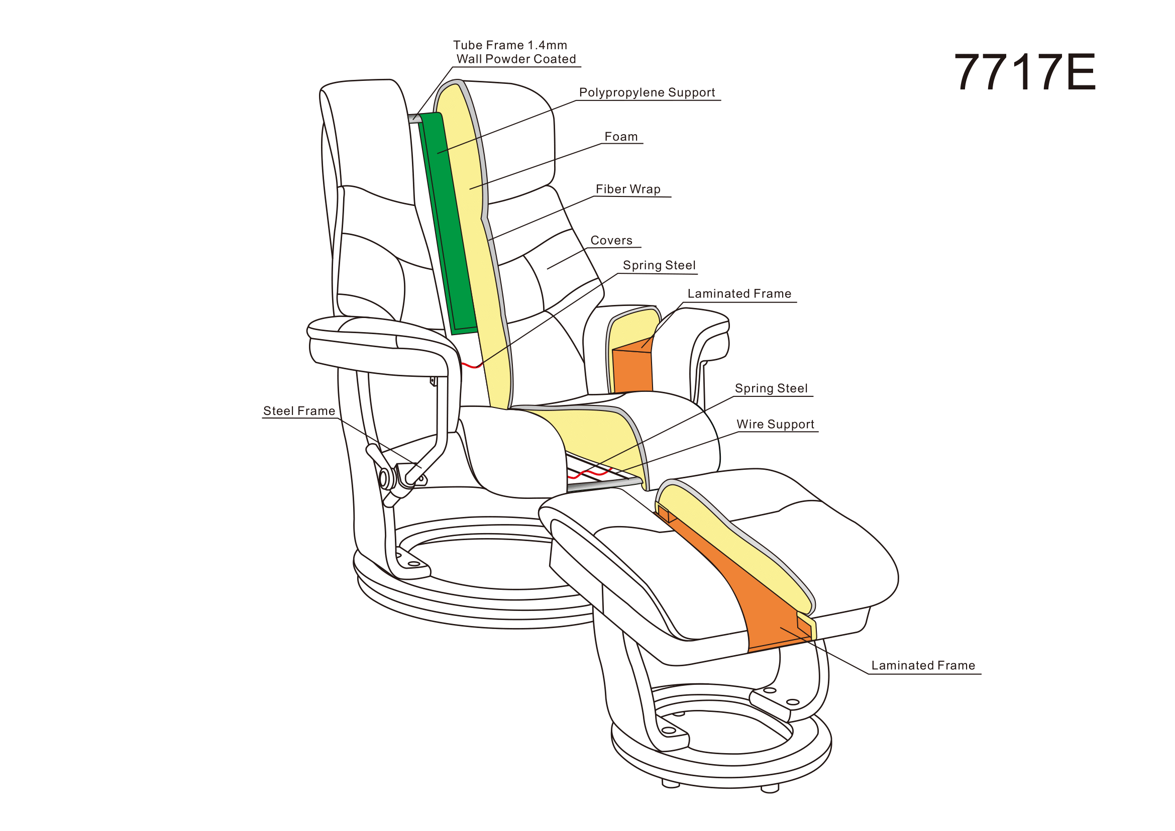 BenchMaster Happy 7717E Stress Free Chair