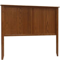 Wolfcraft Summit Queen Panel Headboard