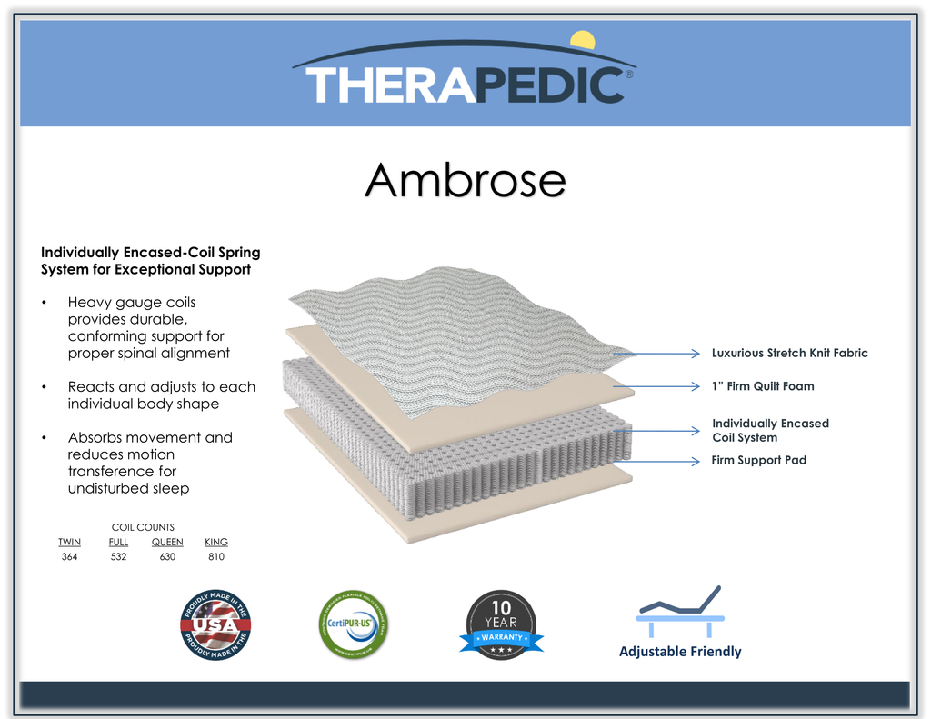 TheraPedic Ambrose Tight Top