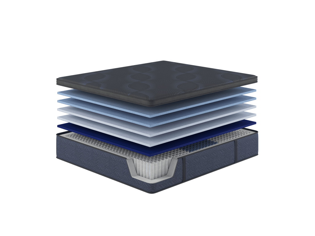 Restonic Comfort Care Captivate Hybrid Euro Top Mattress