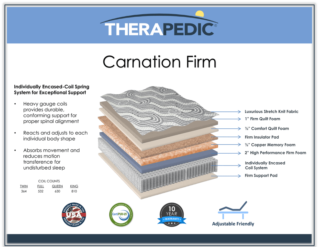 TheraPedic Carnation Firm