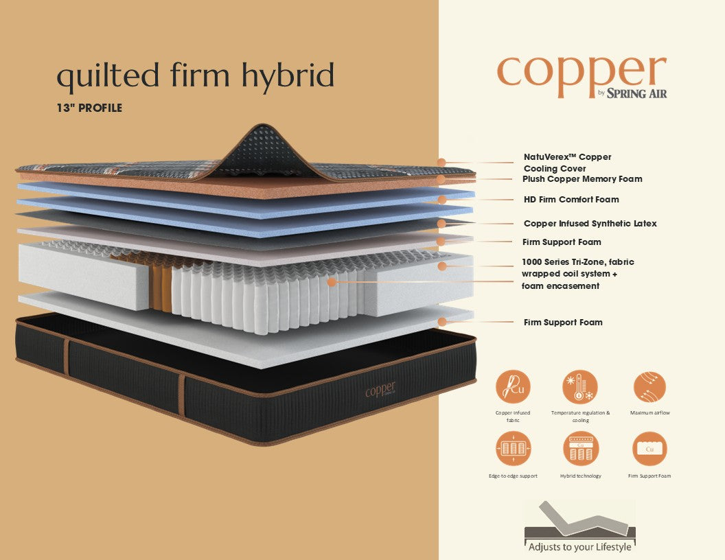 Copper Hybrid Firm Quilted