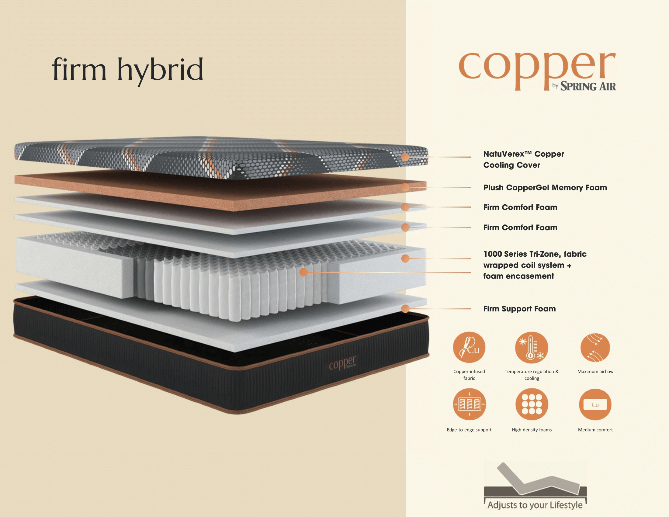 Copper Hybrid Firm Smoothtop Split Head