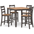 Gesthaven DRM Counter Table Set (5/CN)
