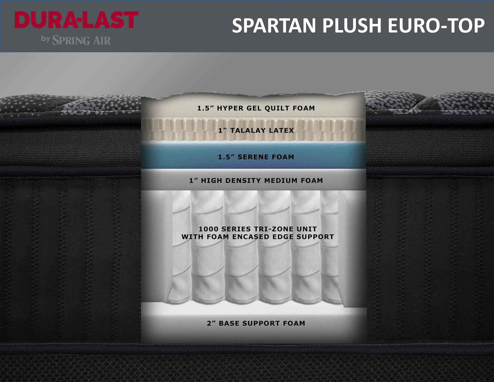 Spring Air Dura-Last Spartan Plush Euro-Top