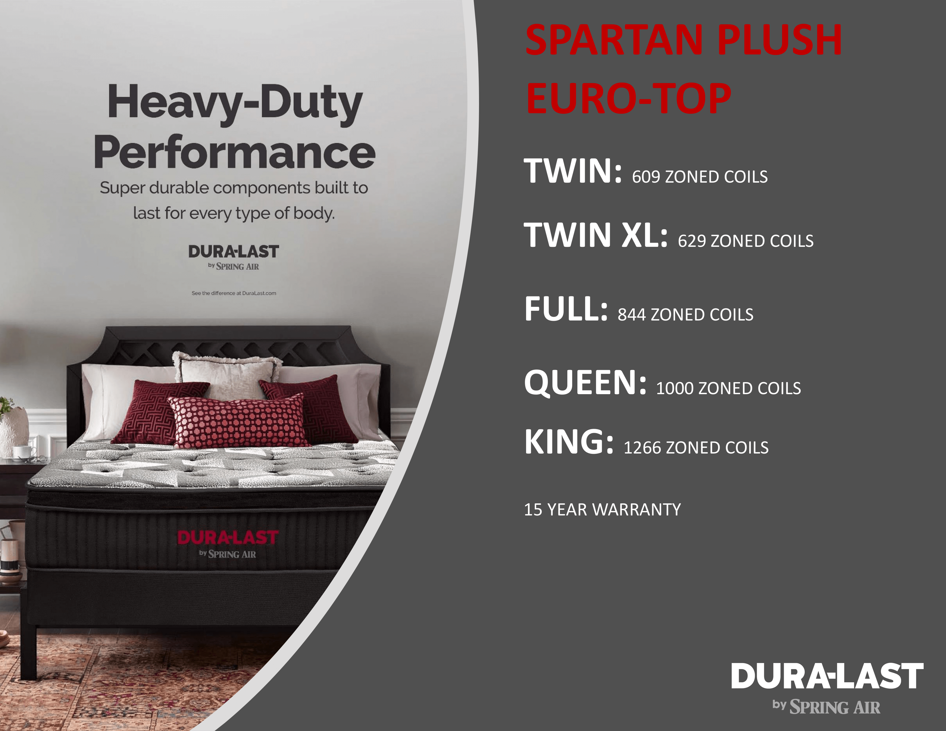 Spring Air Dura-Last Spartan Plush Euro-Top