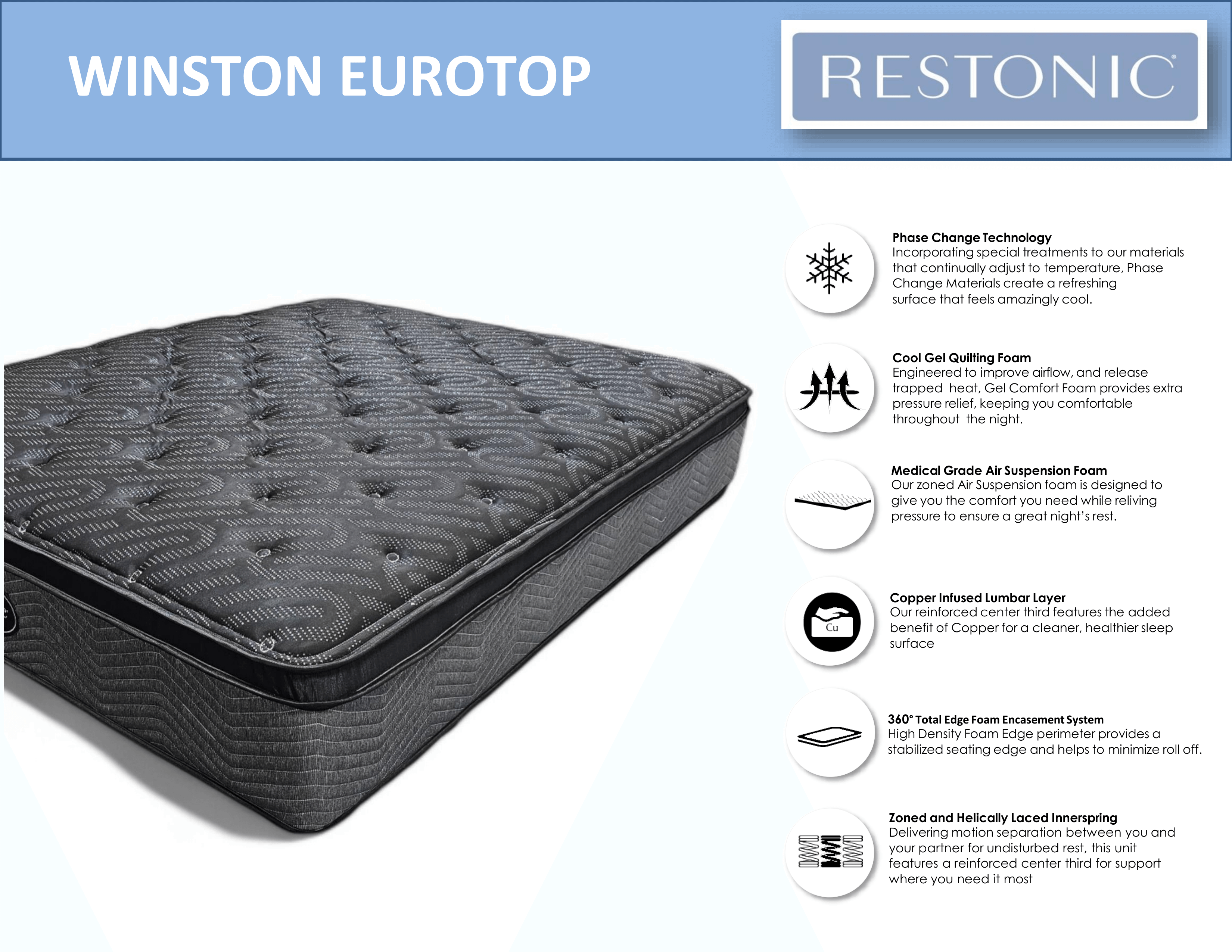 Restonic Winston Euro Top Mattress