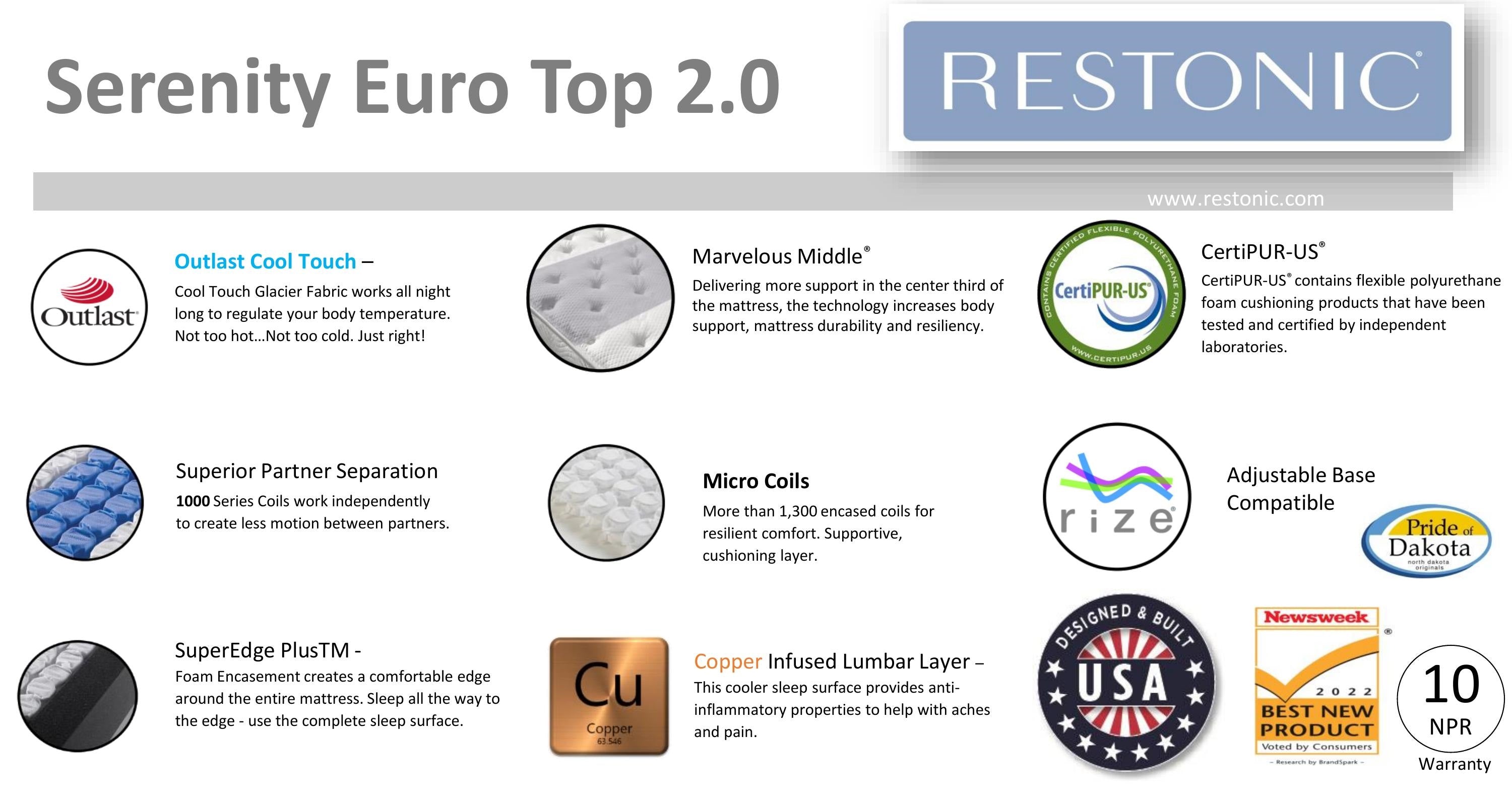 Restonic Serenity Euro Top 2.0 Mattress