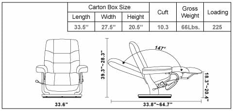 BenchMaster Valencia 7583M Stress Free Chair
