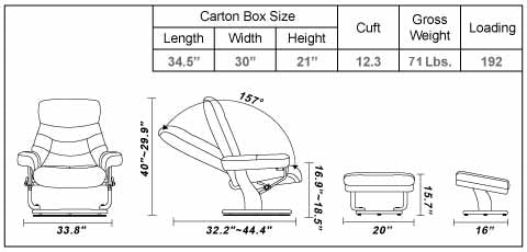 BenchMaster Happy 7717E Stress Free Chair